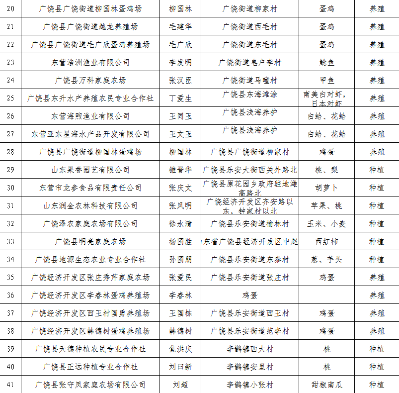 1639560202026002751.png image.png