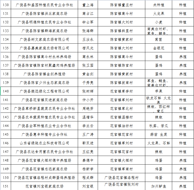 1639560397467063106.png image.png